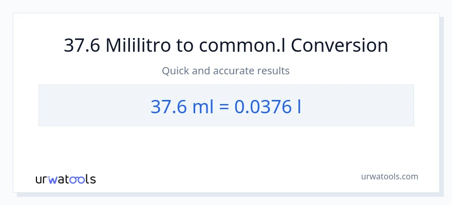 37.6 mga mililitro patungong Liters na conversion