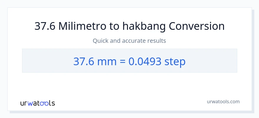 37.6 milimetro patungong mga hakbang na conversion