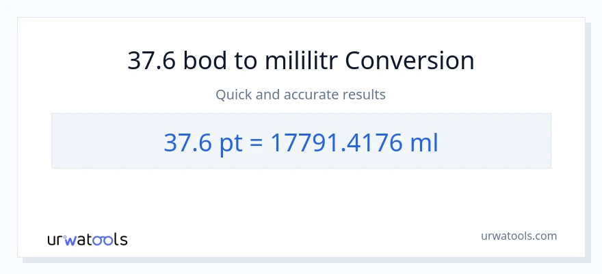 Konverze z Pints na mililitrů: 37.6