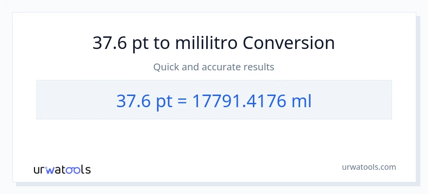 37.6 Pints patungong mga mililitro na conversion