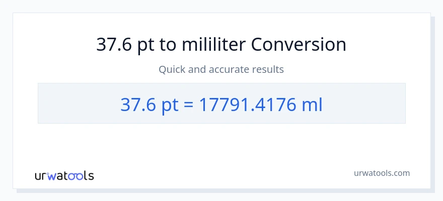 Penukaran 37.6 Pints kepada mililiter