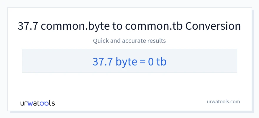 37.7 Bytes 到 Terabytes 轉換