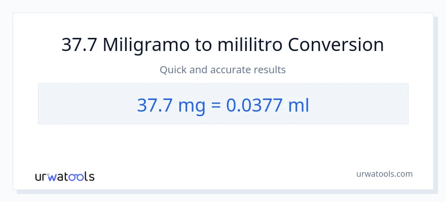 37.7 miligramo patungong mga mililitro na conversion