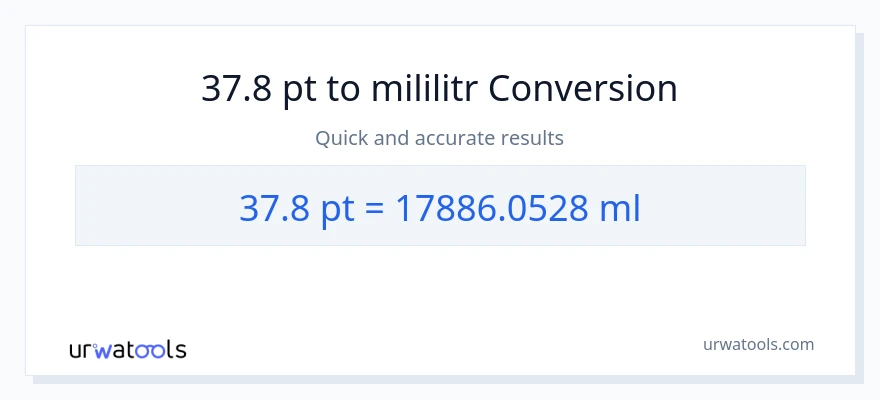 Konwersja 37.8 Pints do mililitry