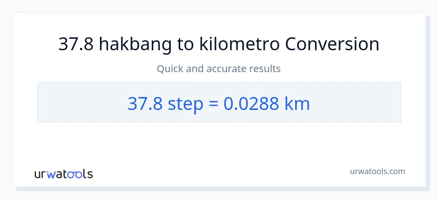 37.8 mga hakbang patungong Kilometro na conversion