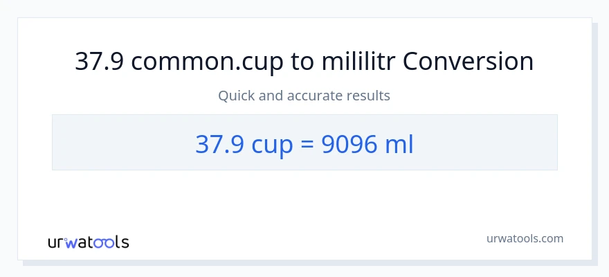 Konwersja 37.9 stan nietrzeźwy do mililitry