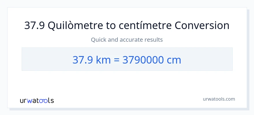 Conversió de 37.9 Quilòmetres a Centímetres