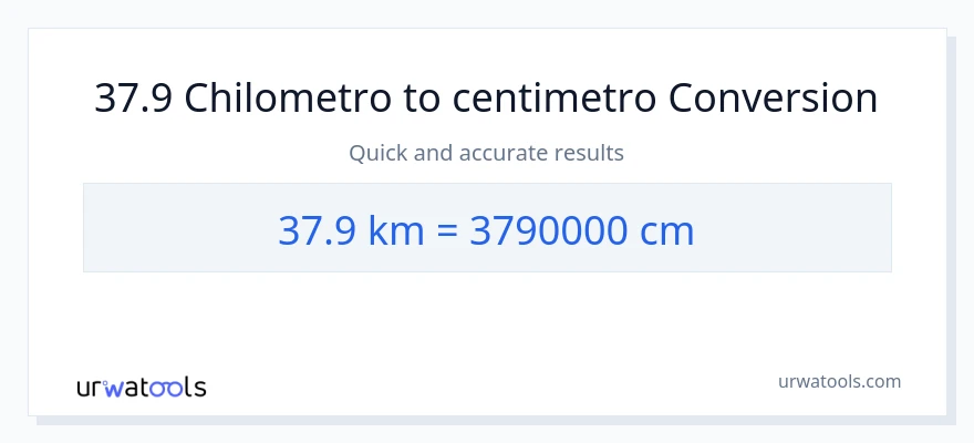 Conversione da 37.9 chilometri a Centimetri