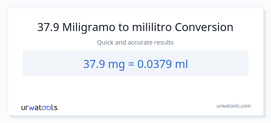 37.9 miligramo patungong mga mililitro na conversion