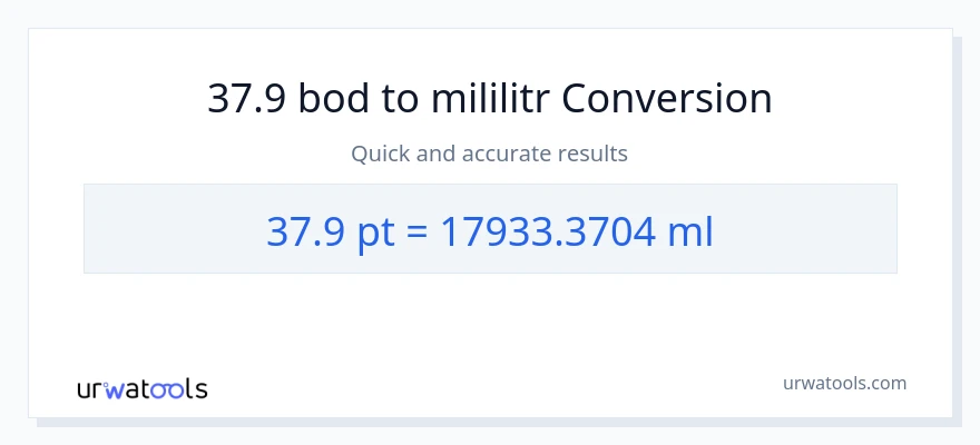 Konverze z Pints na mililitrů: 37.9