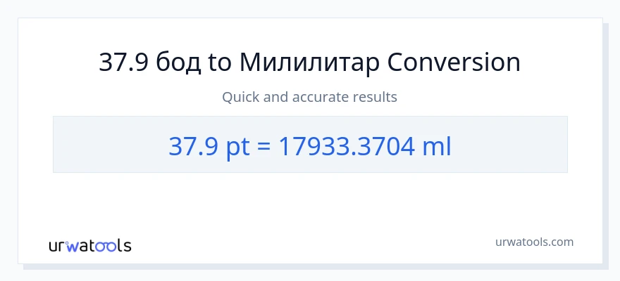 Конверзија од Pints до милилитри: 1}