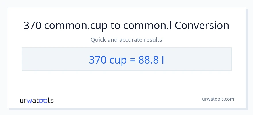 370 mga tasa patungong Liters na conversion