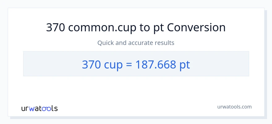 370 mga tasa patungong Pints na conversion