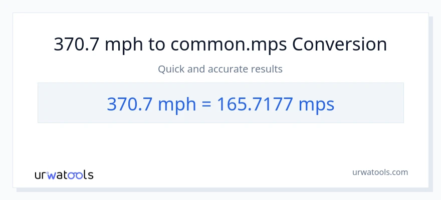 370.7 milya kada oras patungong Meters Per Second na conversion