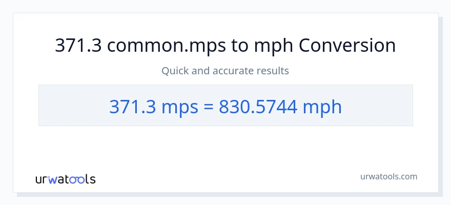 371.3 Meters Per Second patungong milya kada oras na conversion