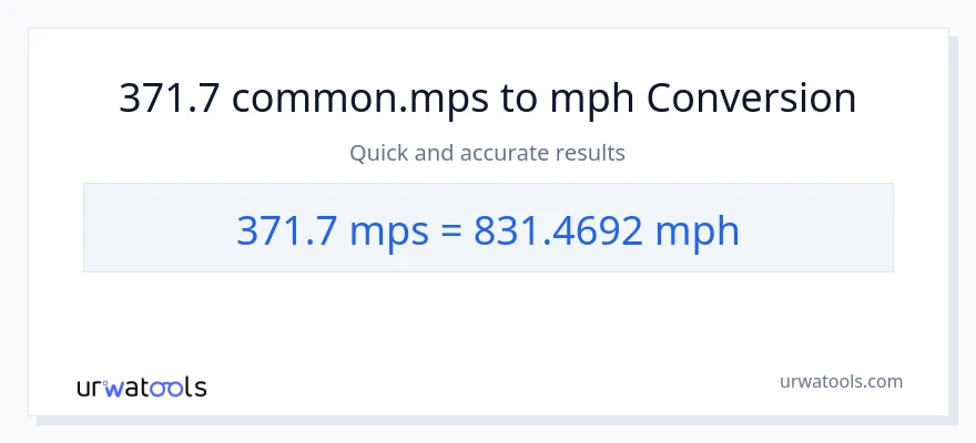 371.7 Meters Per Second patungong milya kada oras na conversion