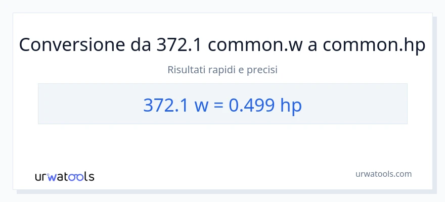 Conversione da 372.1 watt a potenza