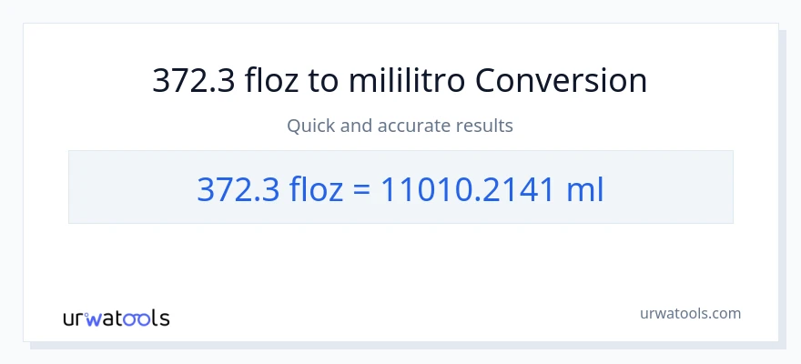 372.3 mga onsa ng likido patungong mga mililitro na conversion
