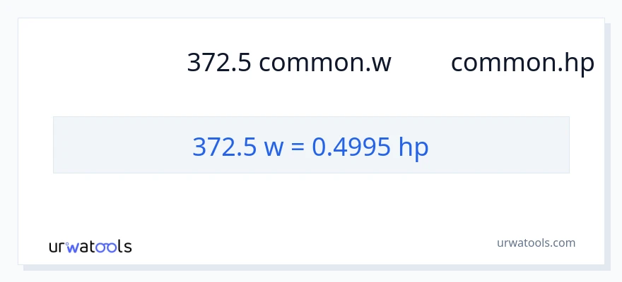 การแปลง 372.5 วัตต์ เป็น แรงม้า