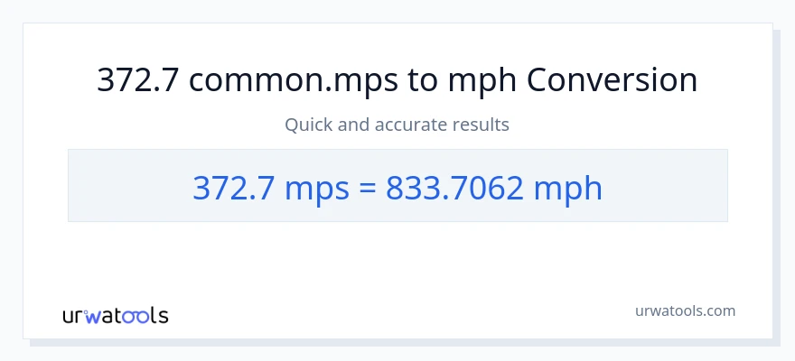 372.7 Meters Per Second patungong milya kada oras na conversion