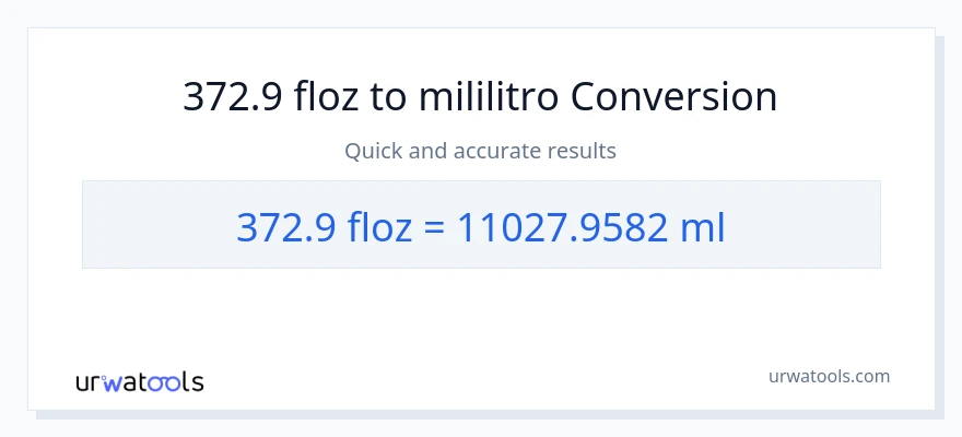 372.9 mga onsa ng likido patungong mga mililitro na conversion
