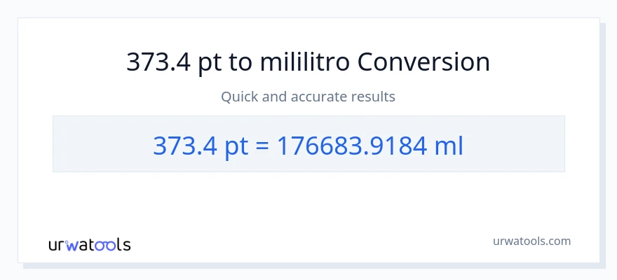 373.4 Pints patungong mga mililitro na conversion
