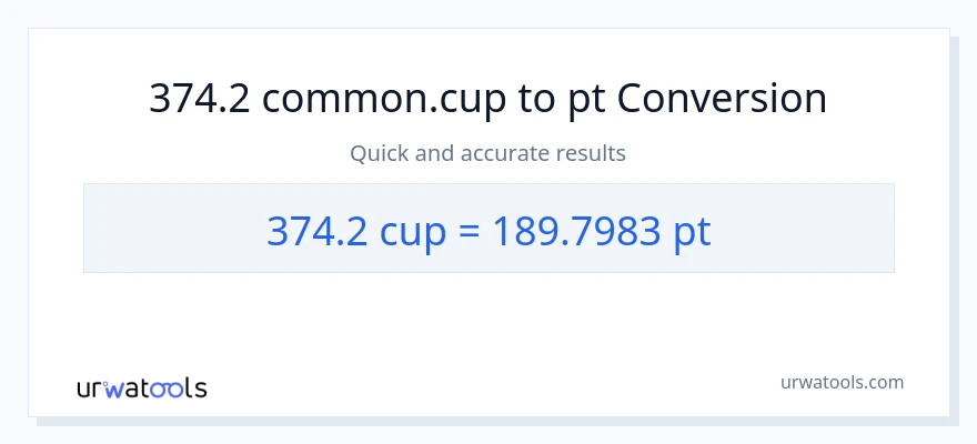 374.2 mga tasa patungong Pints na conversion