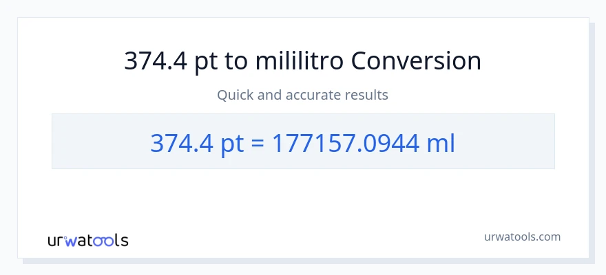 374.4 Pints patungong mga mililitro na conversion