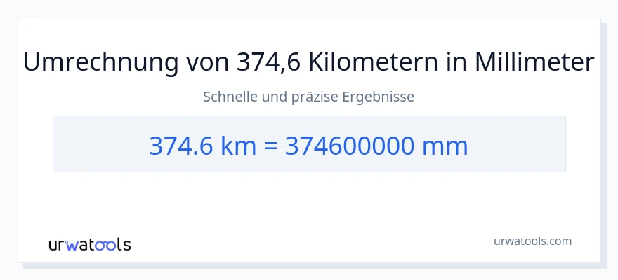 374.6 Kilometer zu Millimeter Umwandlung