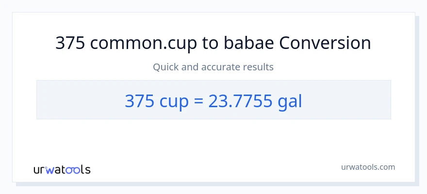 375 mga tasa patungong Mga galon na conversion