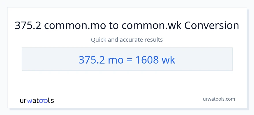 375.2 Kuud konversioon Nädalad-ks