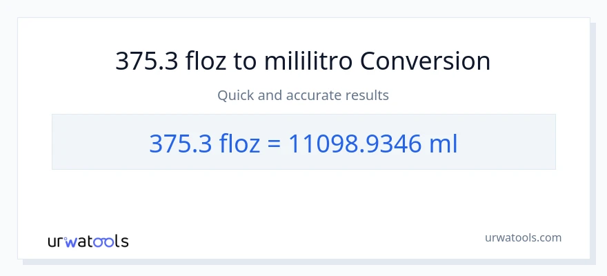 375.3 mga onsa ng likido patungong mga mililitro na conversion