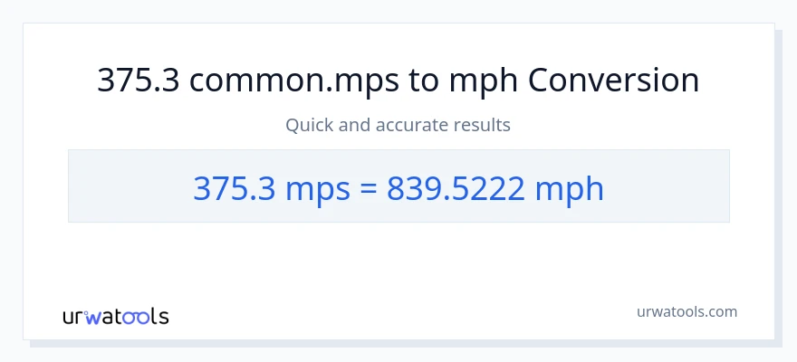 375.3 Meters Per Second patungong milya kada oras na conversion