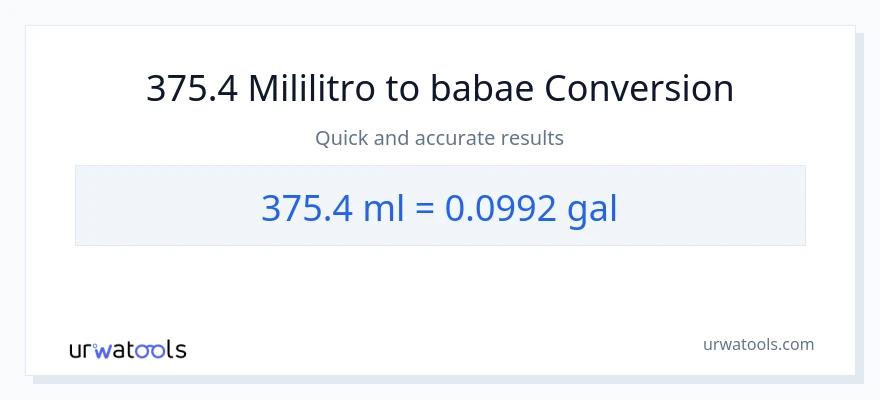 375.4 mga mililitro patungong Mga galon na conversion