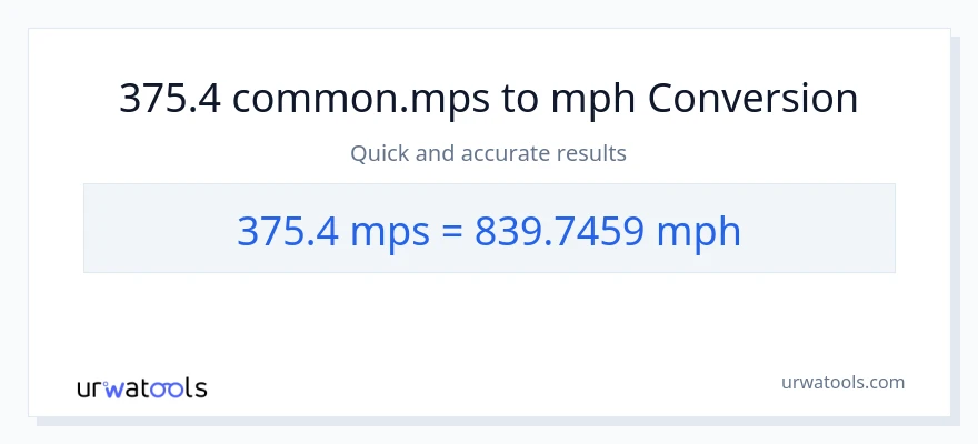 375.4 Meters Per Second patungong milya kada oras na conversion