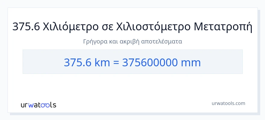 Μετατροπή 375.6 χιλιόμετρα σε χιλιοστά