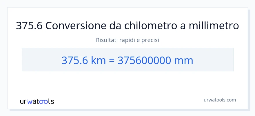 Conversione da 375.6 chilometri a millimetri