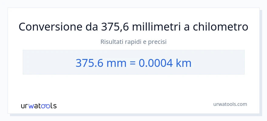 Conversione da 375.6 millimetri a chilometri