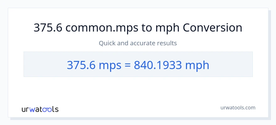 375.6 Meters Per Second patungong milya kada oras na conversion