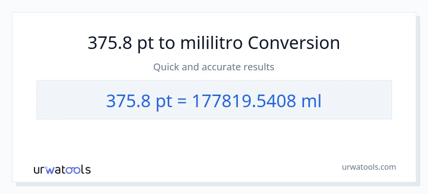 375.8 Pints patungong mga mililitro na conversion