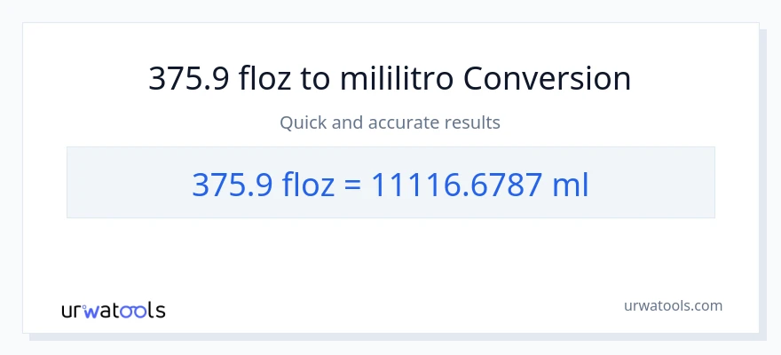 375.9 mga onsa ng likido patungong mga mililitro na conversion