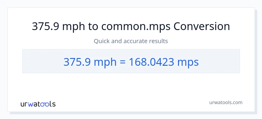 375.9 milya kada oras patungong Meters Per Second na conversion