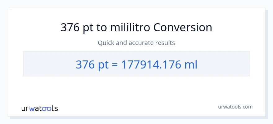 376 Pints patungong mga mililitro na conversion