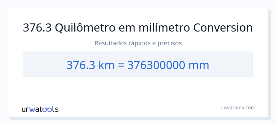 Conversão de 376.3 quilômetros para milímetros