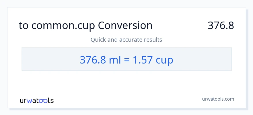 تبدیل 376.8 میلی‌لیتر به فنجان‌ها