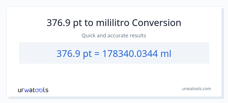 376.9 Pints patungong mga mililitro na conversion