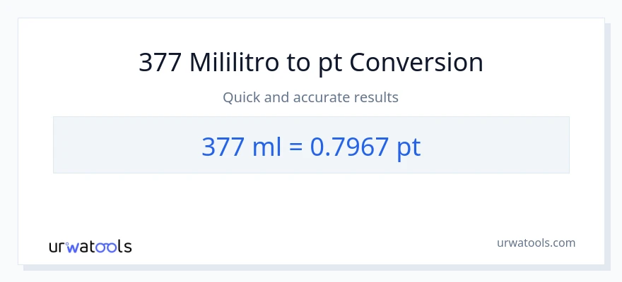 377 mga mililitro patungong Pints na conversion
