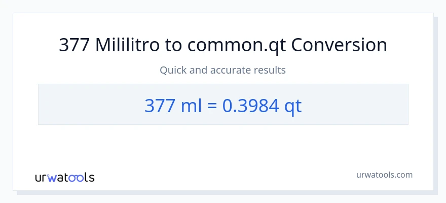 377 mga mililitro patungong Quarts na conversion