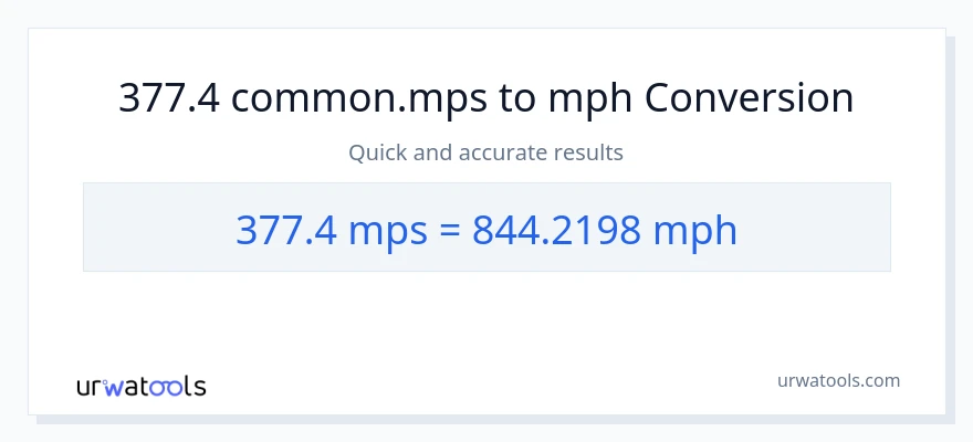 377.4 Meters Per Second patungong milya kada oras na conversion