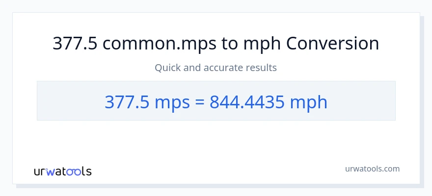377.5 Meters Per Second patungong milya kada oras na conversion